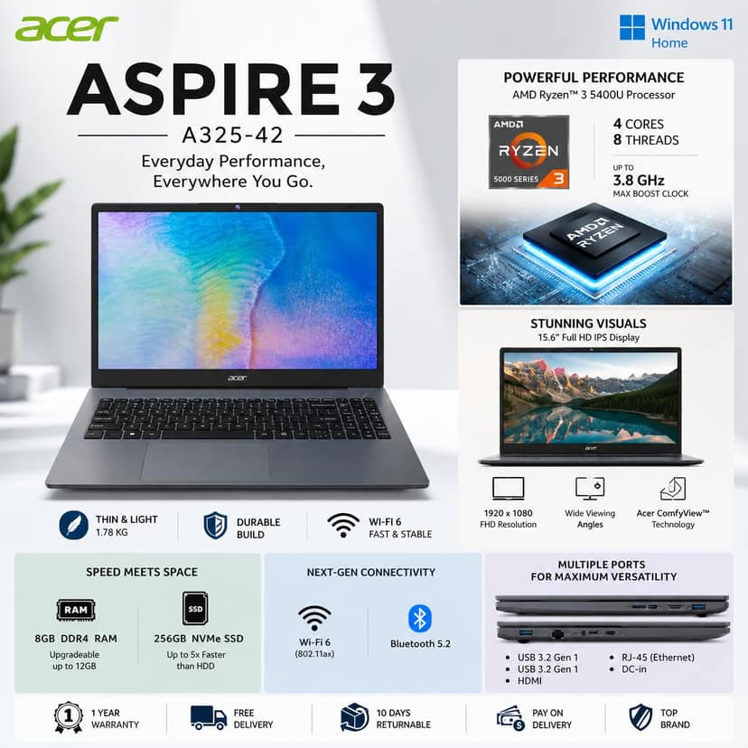 ACER ASPIRE 3 A325-42 R3-5400U/8GB RAM/256GB SSD/WIN 11 HOME view 2
