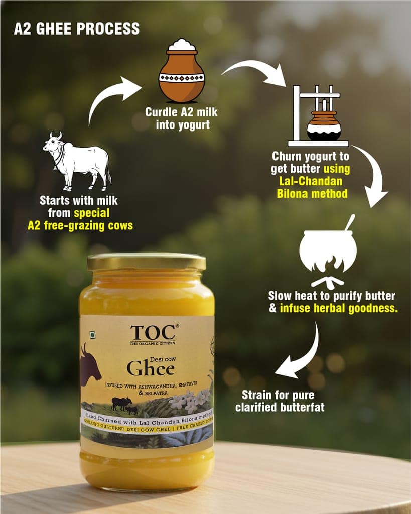 Gir Cow Ghee view 2