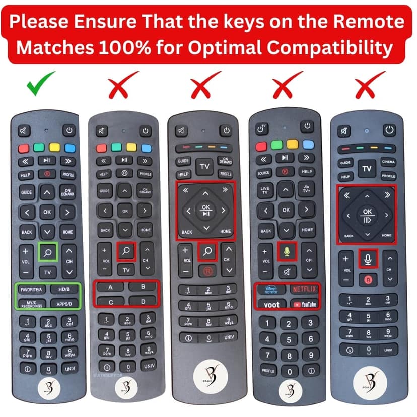 V3Deals Compatible Jio Remote Control for Jio Set-Top Box | Not Compatible with Jio Fiber | Replacement Remote for Jio Digital Box - Pack of 1 (Black) with Quick Pairing & Seamless Functionality view 2