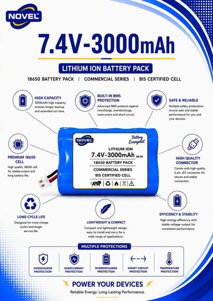 NOVEL 7.4V BMS 18650 LITHIUM ION DUAL BATTERY PACK WITH JST 2PIN- 3000mAh view 2
