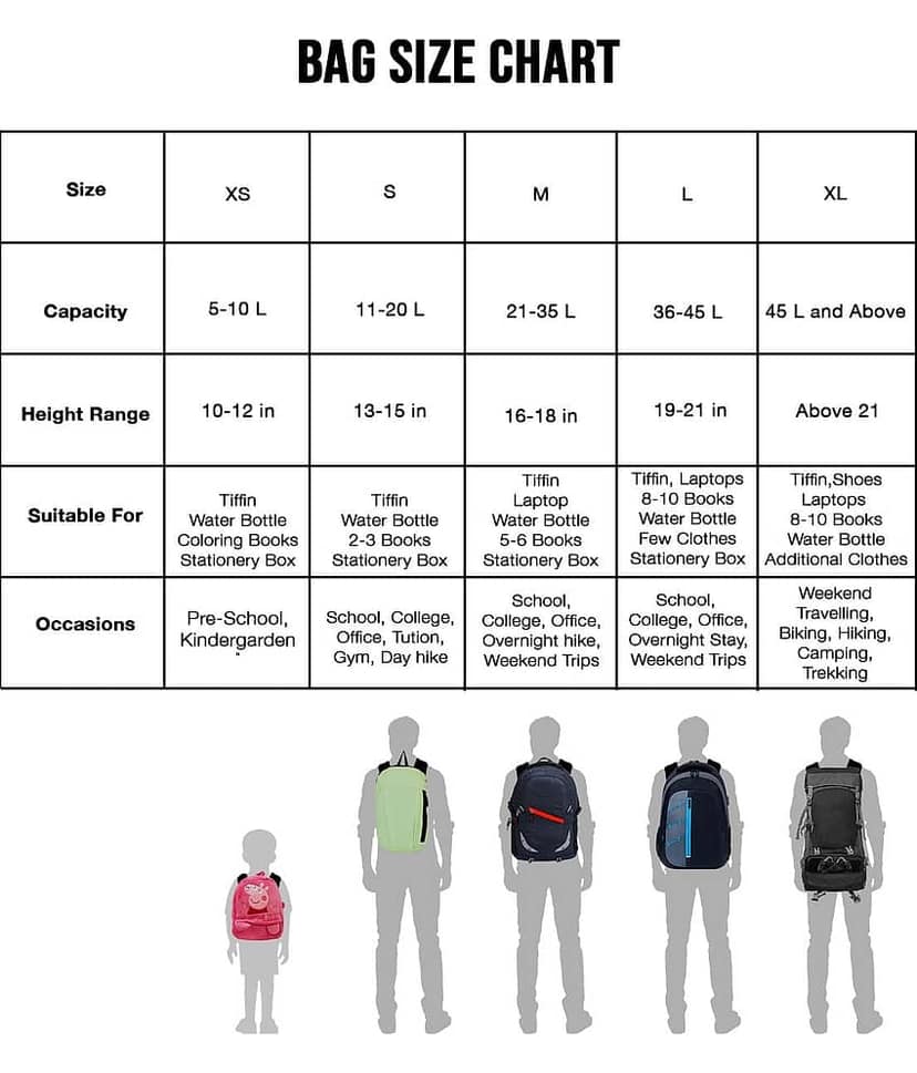 PAZZO 12 Ltrs Blue Backpack bags view 2
