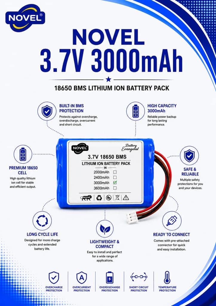 NOVEL 3.7V BMS 18650 LITHIUM ION DUAL BATTERY PACK WITH JST 3PIN- 3000mAh view 2