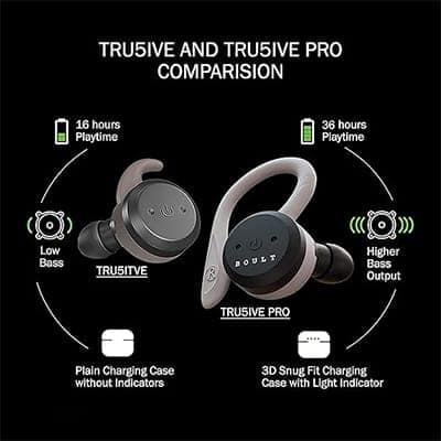 Boult Audio AirBass Tru5ive Pro True Wireless Earbuds view 2