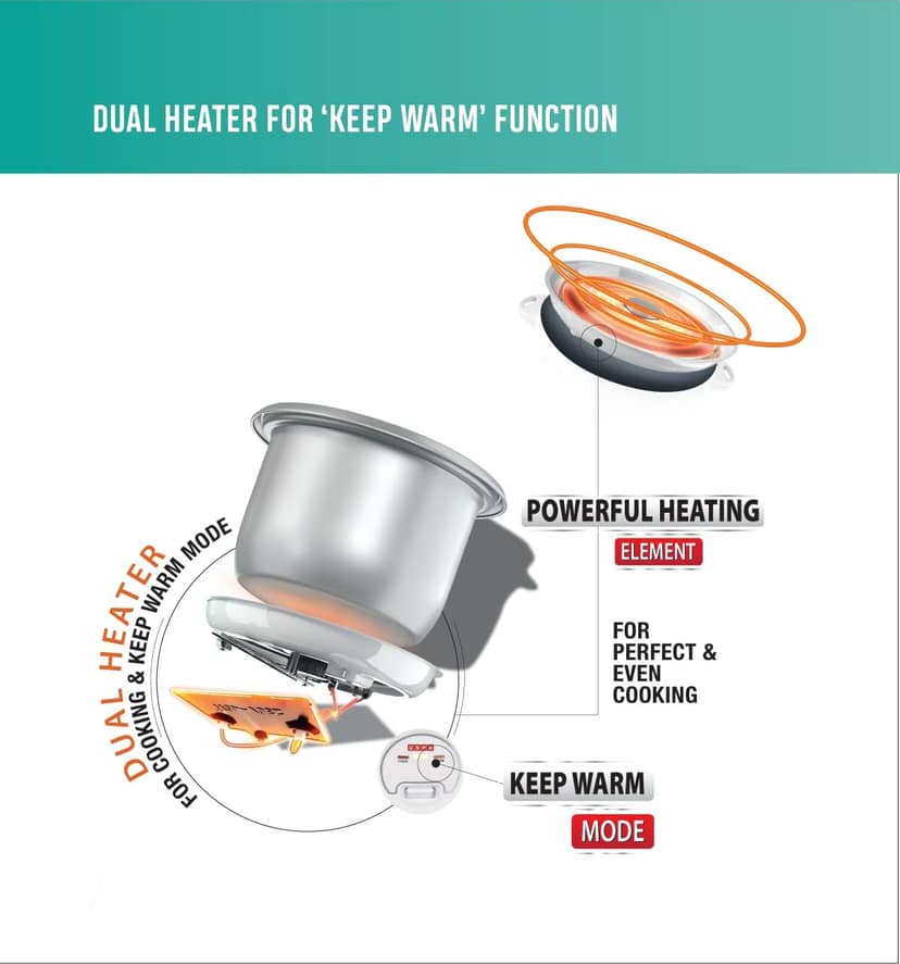 USHA RC18GS2 Steamer 700 Watt Automatic Rice Cooker 1.8 Litres with Powerful Heating Element, Keep Rice Warm for 5 Hrs, 2 Cooking Pans, Steamer, Trivet Plate & more accessories, 5 Yrs Warranty - White view 2