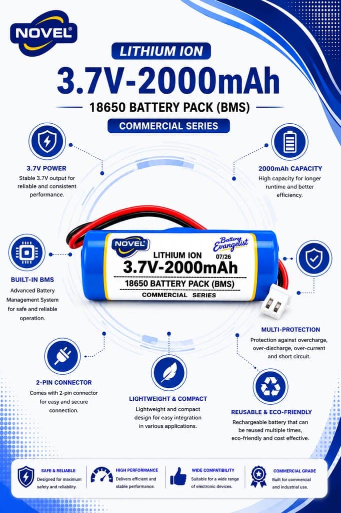 NOVEL 3.7V BMS 18650 LITHIUM ION SINGLE BATTERY WITH JST 2PIN- 2000mAh view 2