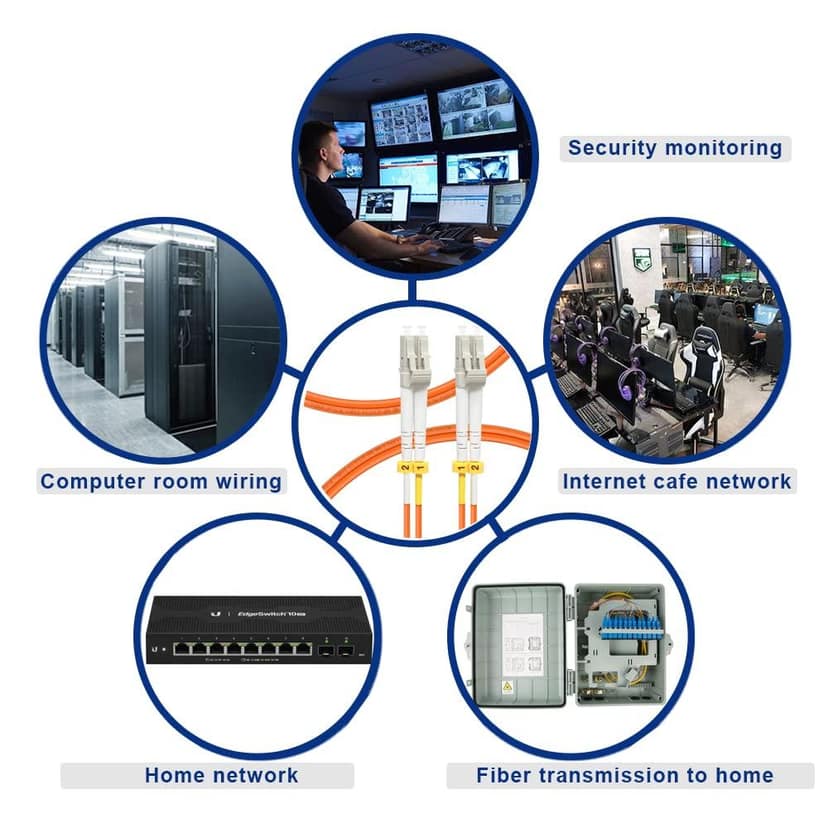LC to LC Multimode Duplex Fiber Optic Cable, PVC Patch Cord for Networking switches, routers, and patch panels -10m view 2