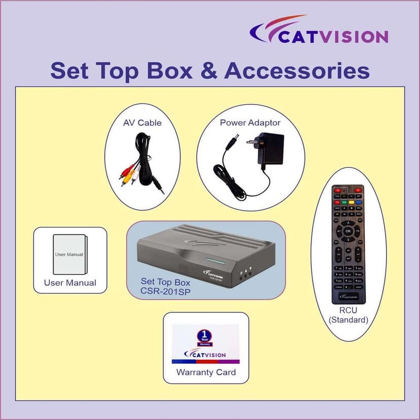 Catvision DD Freedish Set Top Box | MPEG 2 Standard Definition (SD) | Watch 90+ Channels Free (pack of 2) view 2