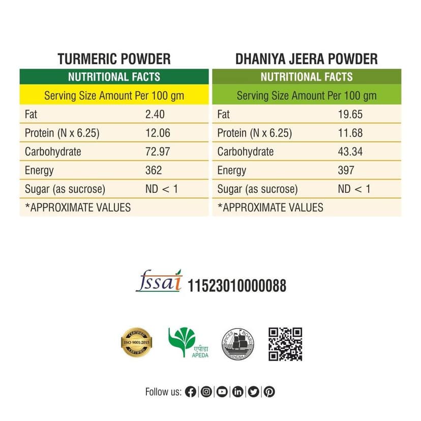 Turmeric Powder & Dhaniya Jeera Powder Combo 1000g view 2