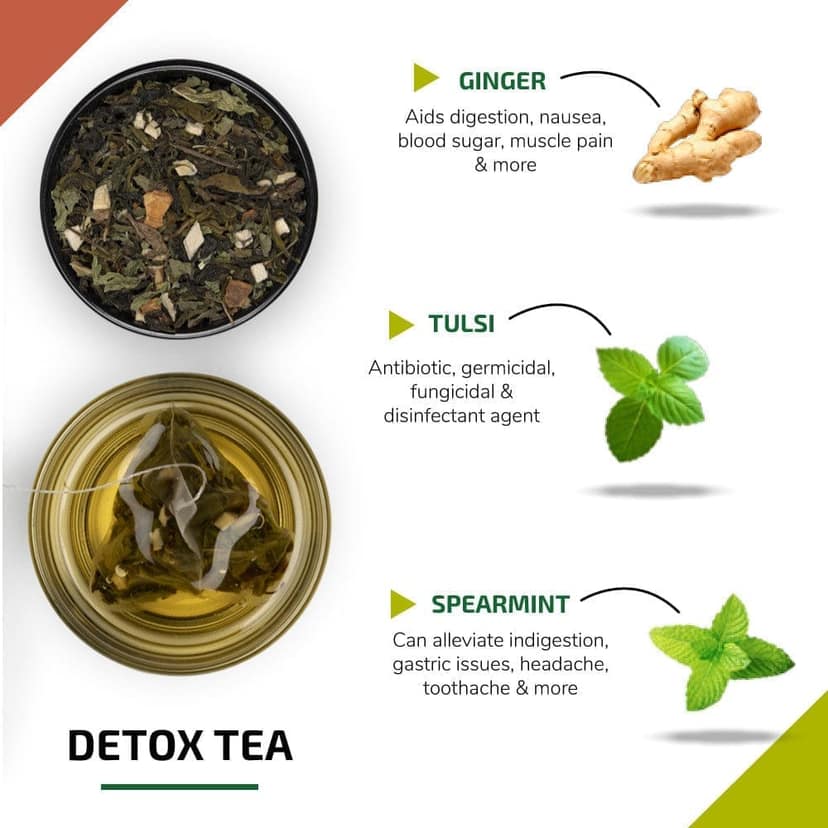 Udyan Tea Detox Tea; 20 Pyramid Tea Bags | 100% Natural; Whole Leaf Herbal Green Tea view 2