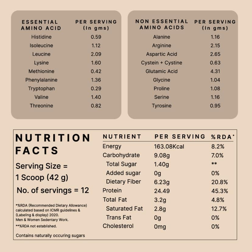 Earthful Honest Plant Protein-Coffee Mocha view 2
