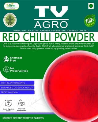 Red Chilli Powder