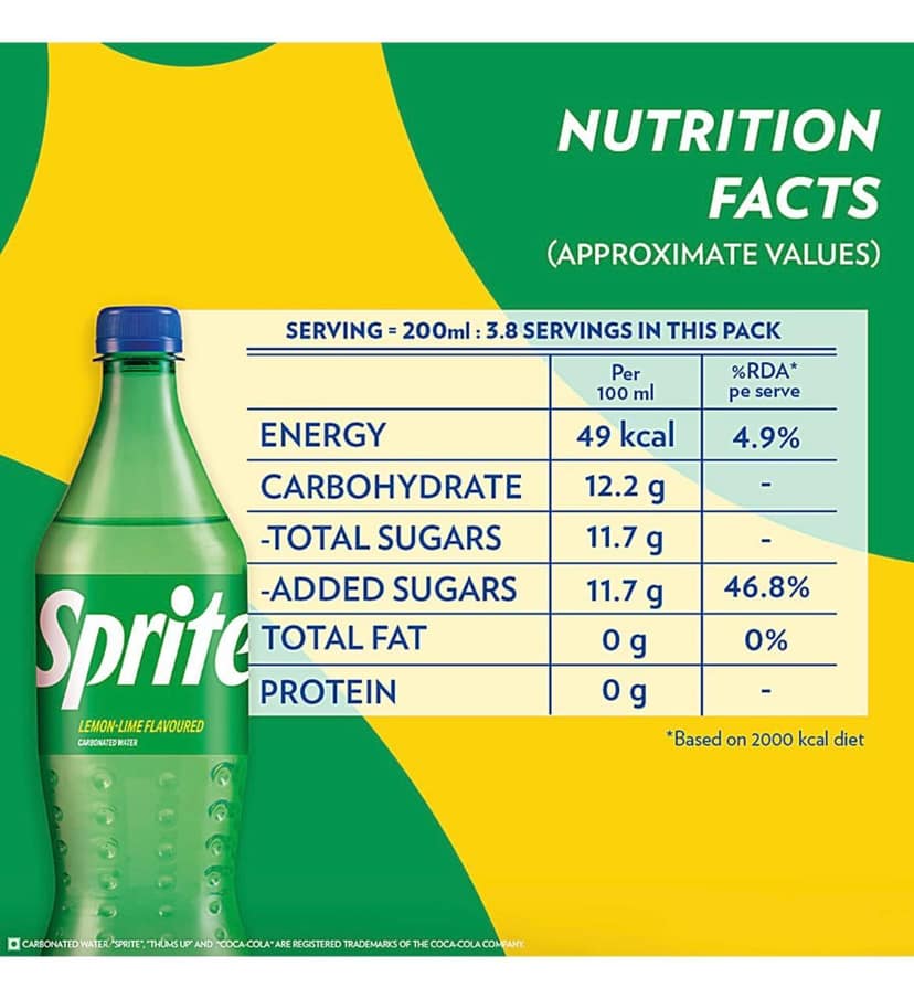 SPRITE BOTTLE view 2