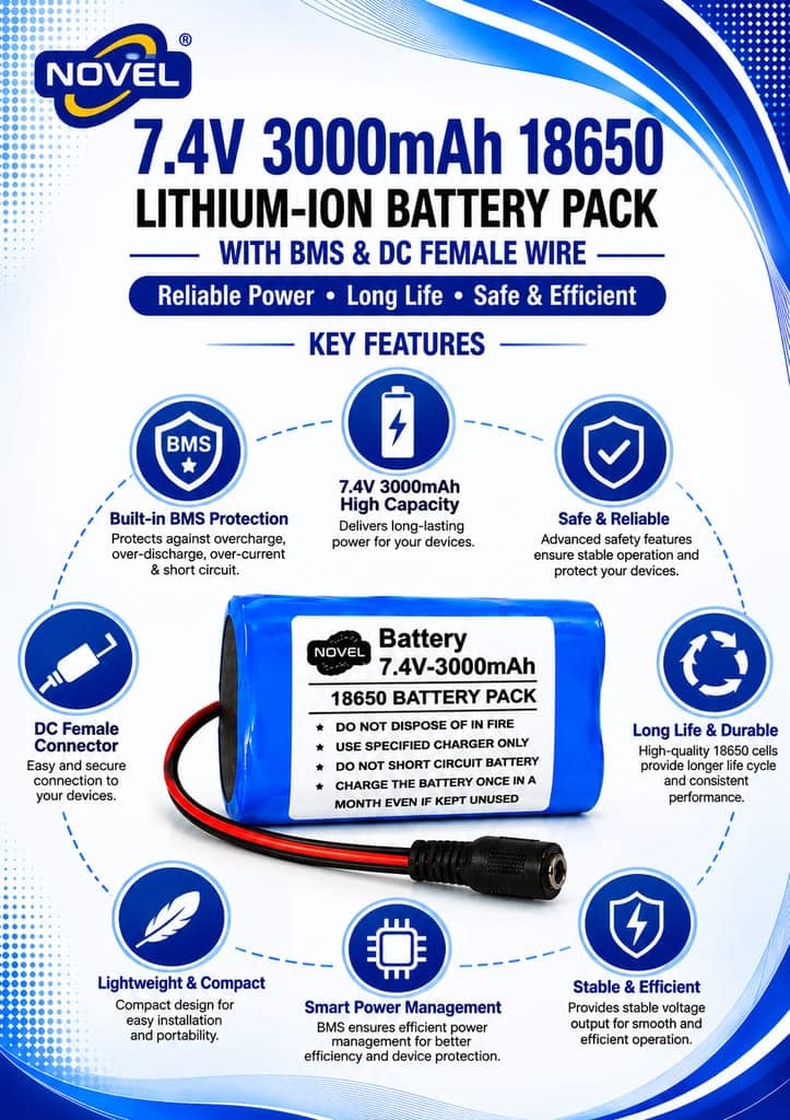 NOVEL 11.1V - 12V 18650 BMS LITHIUM ION BATTERY PACK WITH DC MALE + FEMALE- 3000mAh view 2