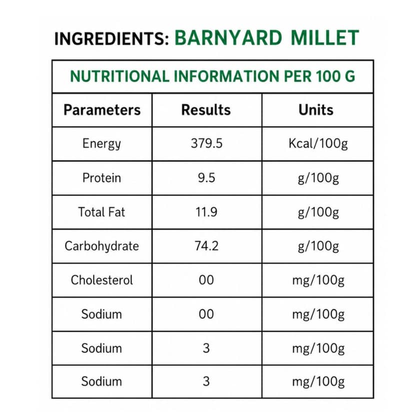 Millet Yard Millets 1.5 kg Natural Grains Combo Pack of 3 l Kodo 500g, Little millet 500g, Barnyard millet 500g | Nutrient Powerhouse, High Protein & 100% More Fibre Mixed Millet (1.5 kg, Pack of 3) view 2