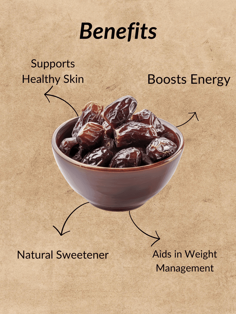 Nickmics Fard Dates-450g view 2