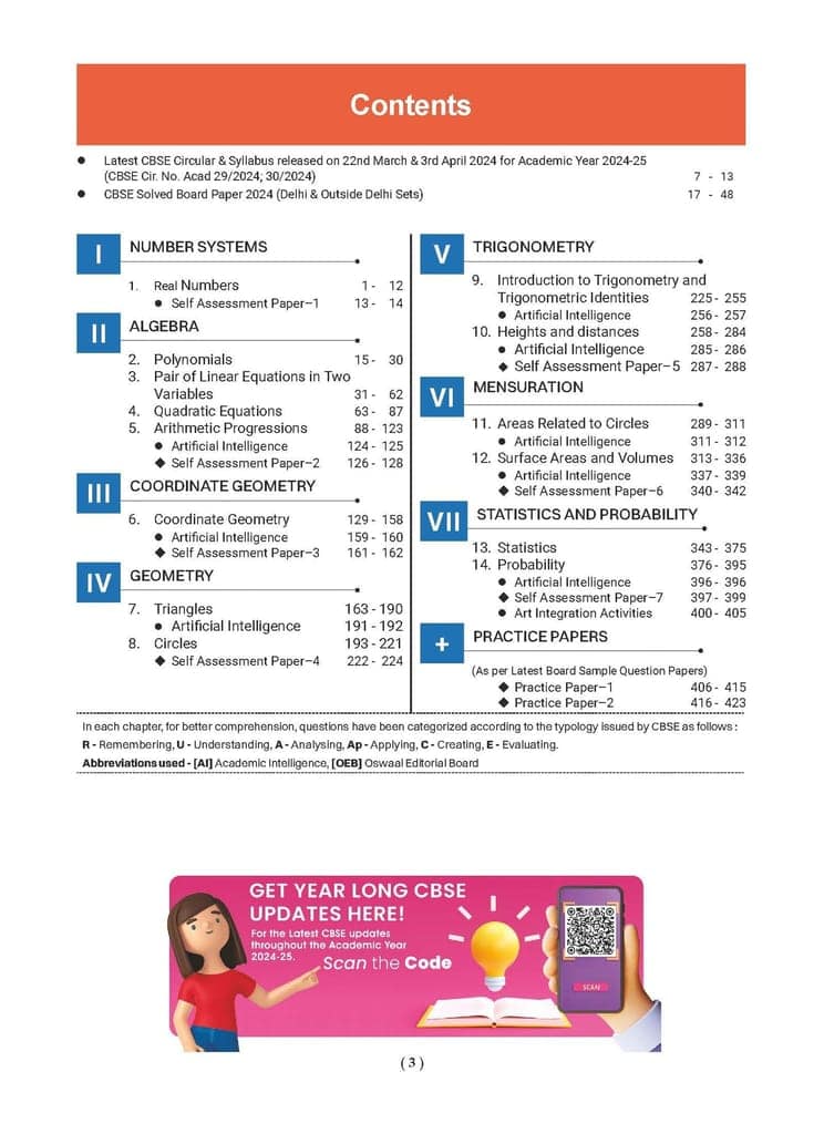 Oswaal CBSE & NCERT One for All Class 10 Mathematics (Standard) | With Topic-Wise Notes For 2025 Board Exam Oswaal Editorial Board view 2