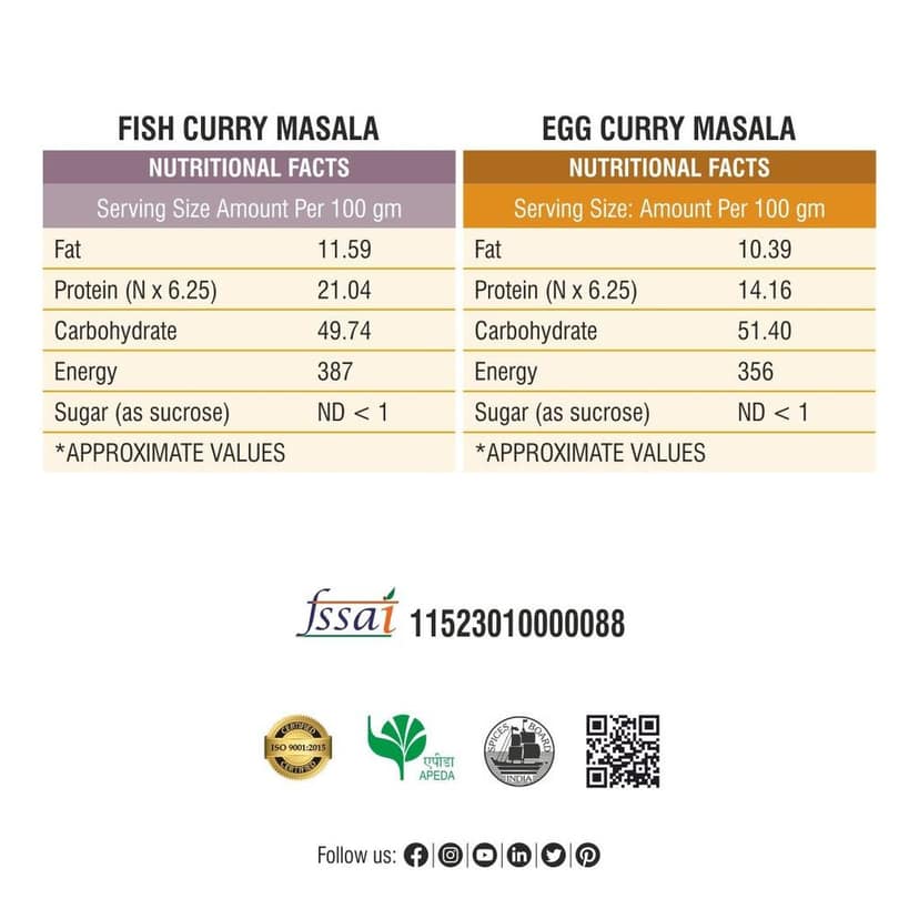 Fish Curry Masala & Egg Curry Masala-1000g Combo Pack view 2