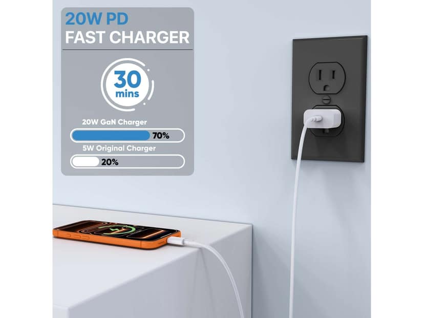 Dr Vaku 20W Fast Charger Adapter for iPhone 17, 16, 15, 14, 13, 12, 11 Series, with 1M Type-C to Lightning Data Cable + 1M Nylon-Braided Type-C to Type-C Data Cable (1 Adapter + 2 Cables) view 2
