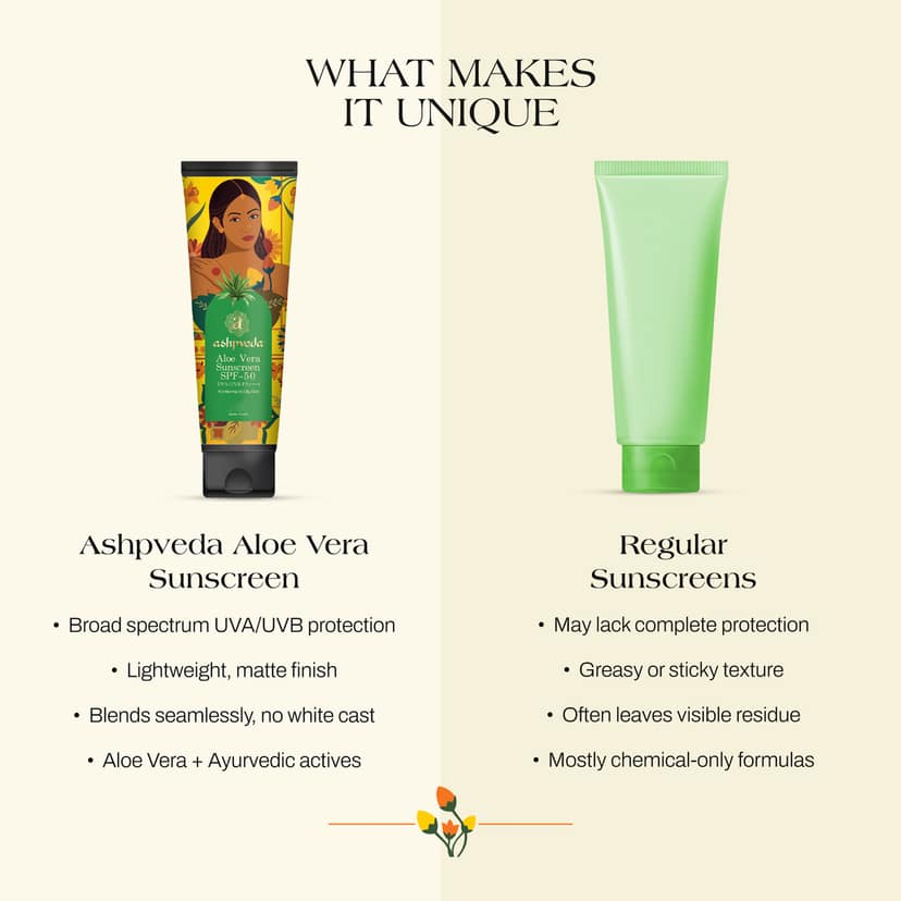 Ashpveda Aloe Vera Sunscreen SPF50 PA++++ UV Protection view 2