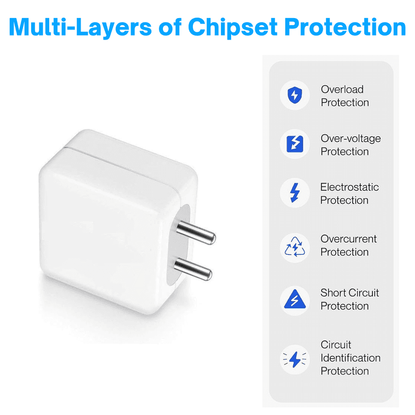 Champion 20W Charging Wall Adapter | High-Speed Charger for iPhone, Android & USB Devices (White) view 2