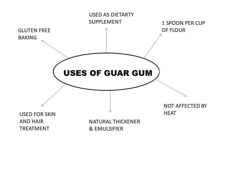 foodfrillz Guar Gum Powder, 50 g gluten free stabilizing agent for baking view 2