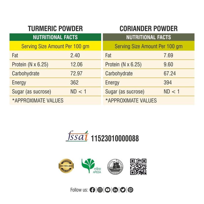 Turmeric Powder & Coriander Powder Combo 400gm view 2