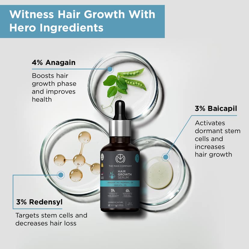 Hair Growth Serum | Visible Result in 3 Months (30ml) Hair Growth Serum | Visible Result in 3 Months (30ml) - Pack of 1 view 2