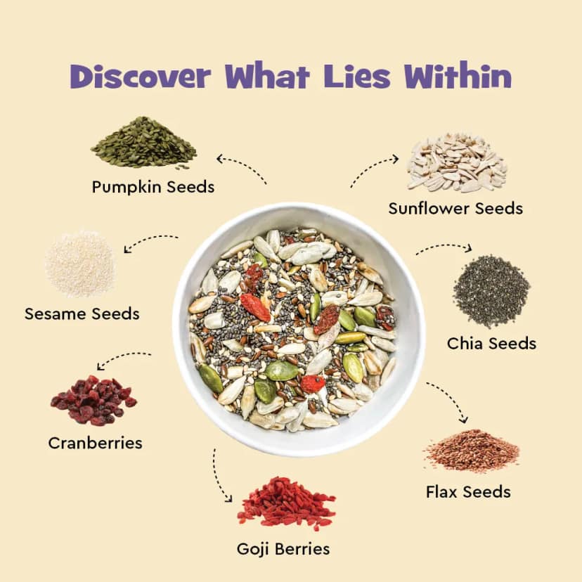 nourish you Antioxidant Boost 7 in 1 Super Seed Mix view 2