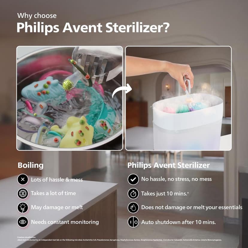 Philips Avent Sterilizer I 2X* Better Germ Protection vs Boiling | Babies Fall Ill Less in Philips Avent Sterliser Homes* | Kills 99.9%* Germs in 10 mins | 2 Yrs Warranty view 2
