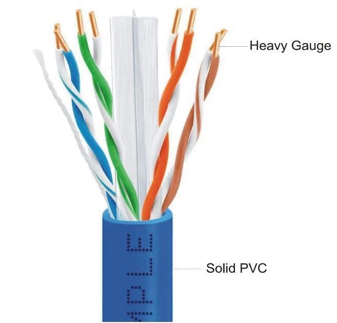 LAN Cable CAT6 100 MTRS ROLL CAT6E+ 4 Pair Cable UTP view 2