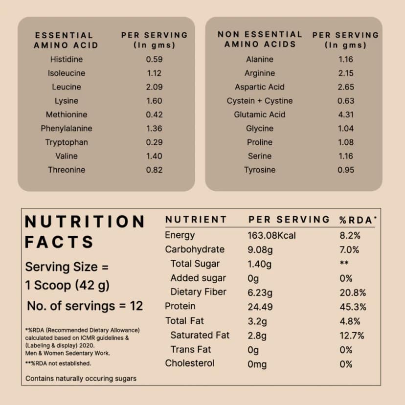 Earthful Honest Plant Protein-Coffee Mocha view 2