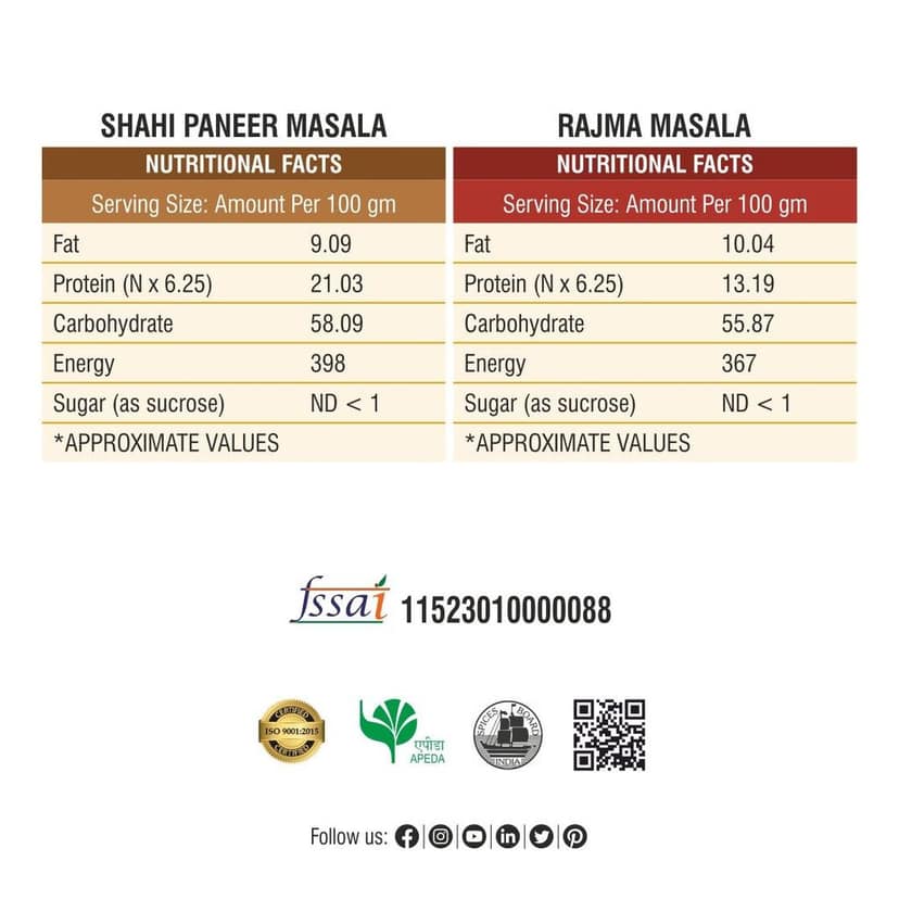 Shahi Paneer & Rajma Masala Combo 400gm view 2