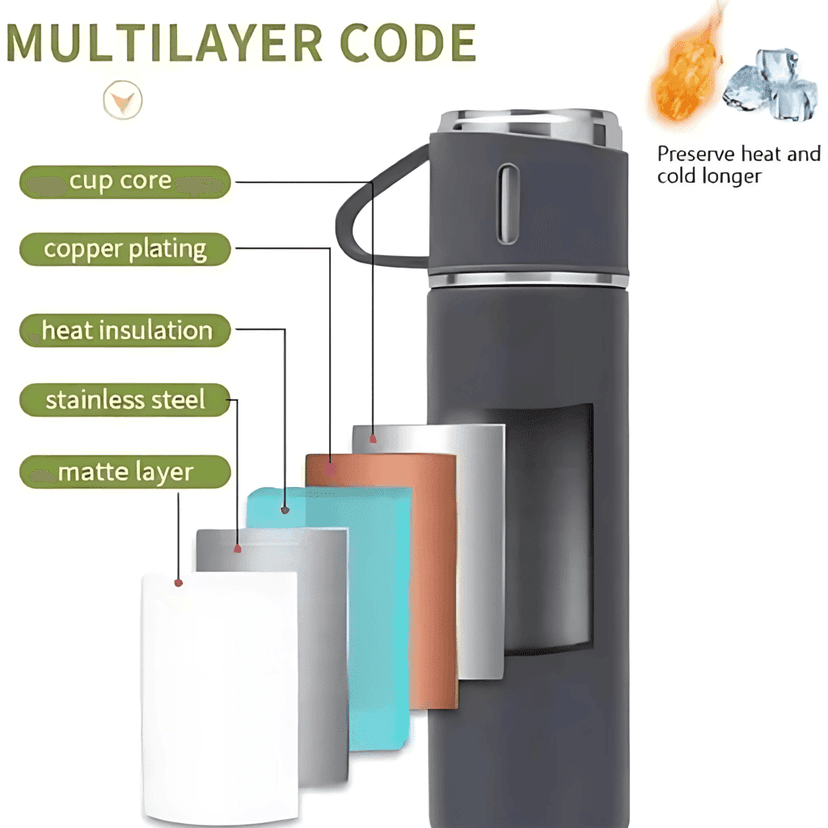 Stainless Steel Vacuum Flask Office Petals Giftings Christmas Corporate Gift Items for Employees Gift/Vacuum Flask Gift Set with Cup/Vacuum Stainless Steel for Coffee Hot Water 500 ml Diwali Gift view 2