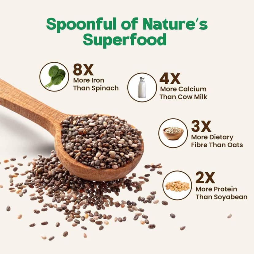 Chia Seeds Superfood | High Protein & Omega-3 | 100% Gluten-Free | 250g Pack view 2