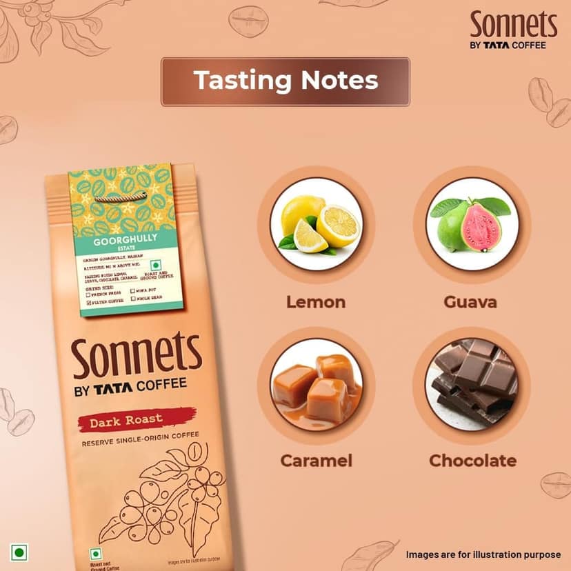 Tata Sonnets Goorghully Sun Dried Red Honey, Dark Roast, Filter Coffee, 250g, Brown, Reserve Single-Origin Coffee, Freshly Dried Ground Coffee view 2