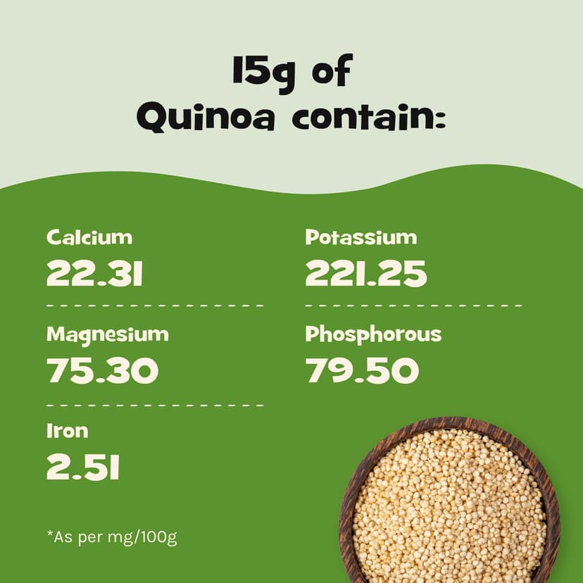 nourish you Quinoa Seeds view 2
