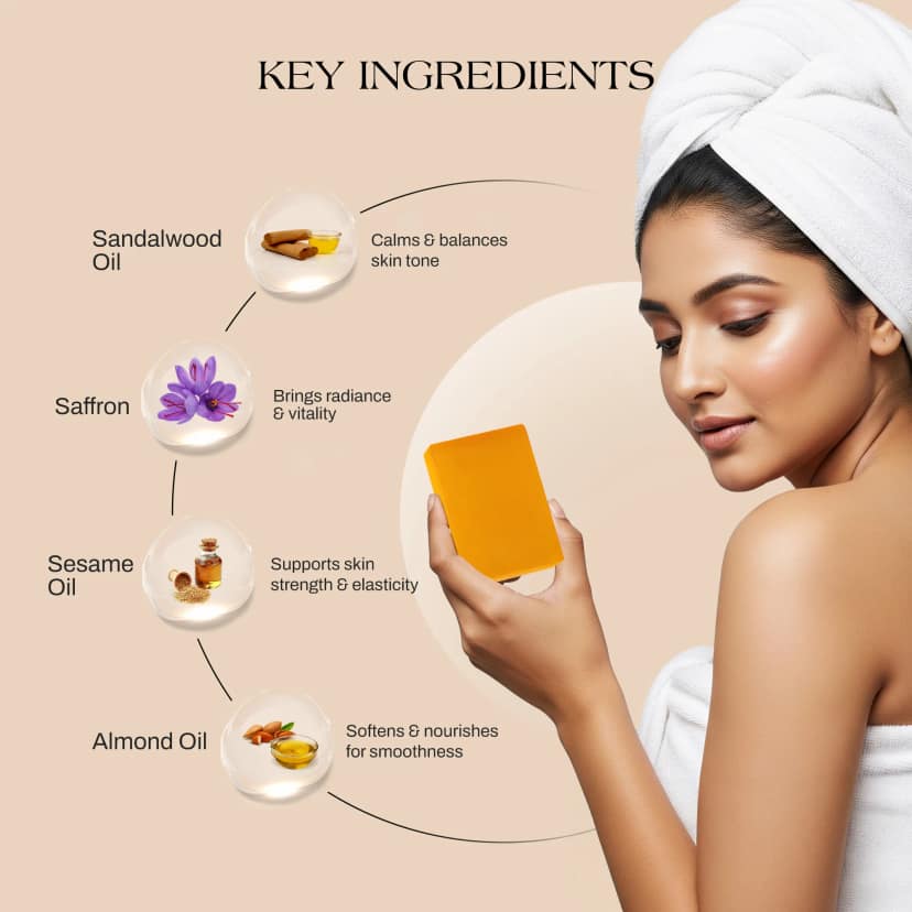 ashpveda Sandalwood & Saffron Bathing Soap view 2