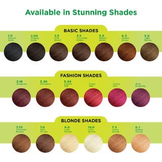 Nisha Creme Hair Color Combo Set Natural Black And Flame Red , Flame Red, black view 2