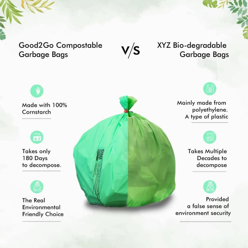 Good2go 3 Rolls of 15 Compostable Garbage Bags (45 Bags Total) - 19" x 21" - Eco-Friendly and Strong Trash Bags view 2