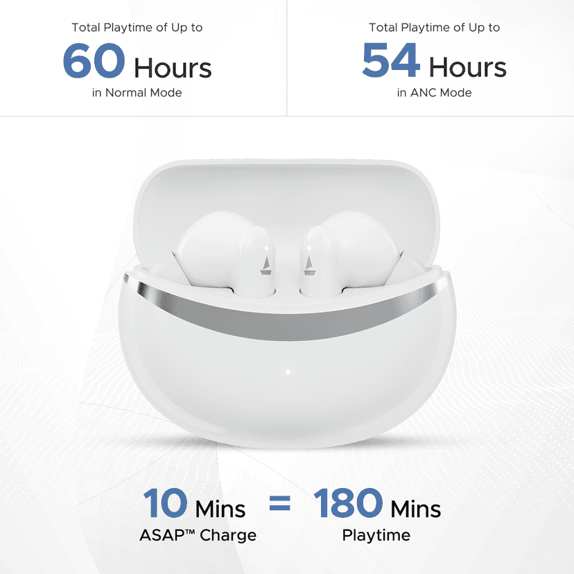 boAt Airdopes 131 Elite ANC | Wireless Earbuds with ANC up to 32dB, Transparency Mode, 60 Hours Playback, ENx™ Technology Active White view 2