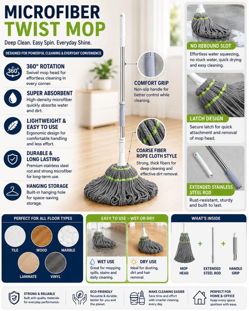 Microfiber Twist Mop with Telescopic Stainless Steel Handle view 2