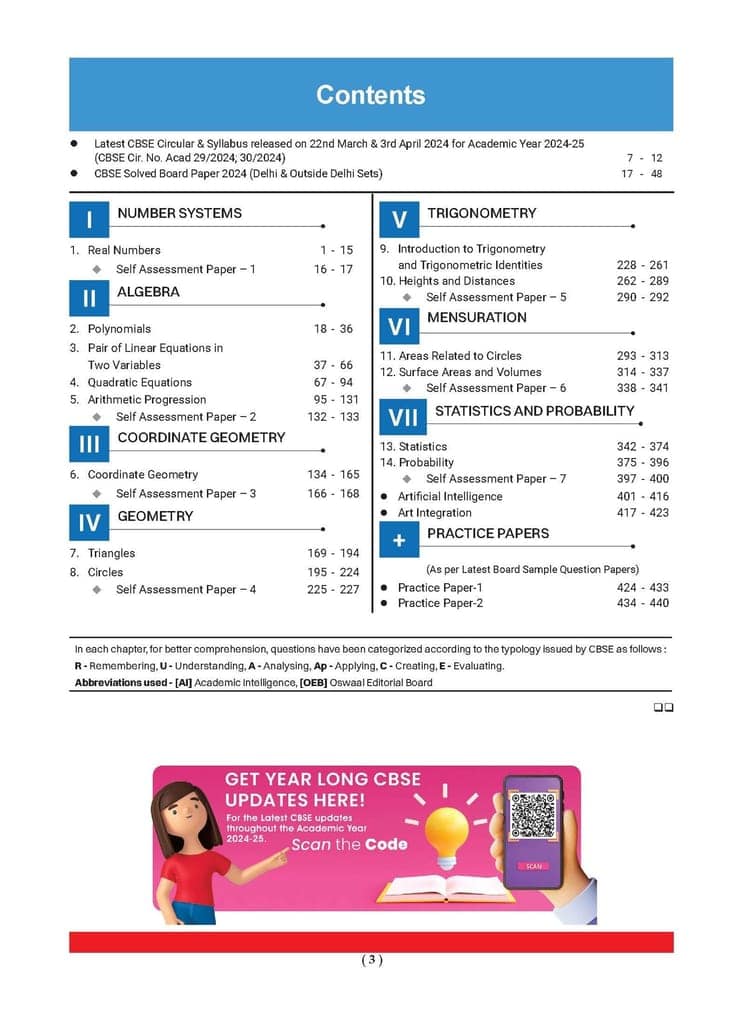 Oswaal CBSE One for All Class 10 Mathematics (Basic) (For 2025 Exam) Oswaal Editorial Board view 2