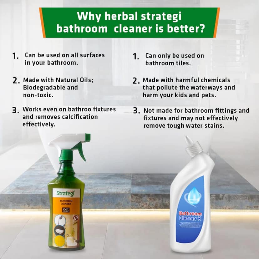 Herbal Strategi Just Mop Bathroom Cleaner Spray 500ML view 2
