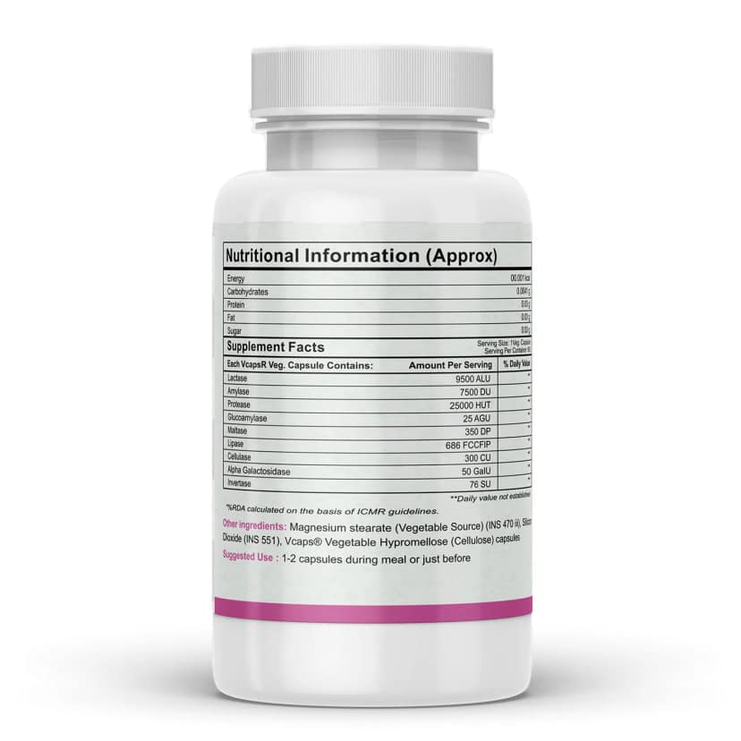 Autoimmunity Care Digest Milk view 2