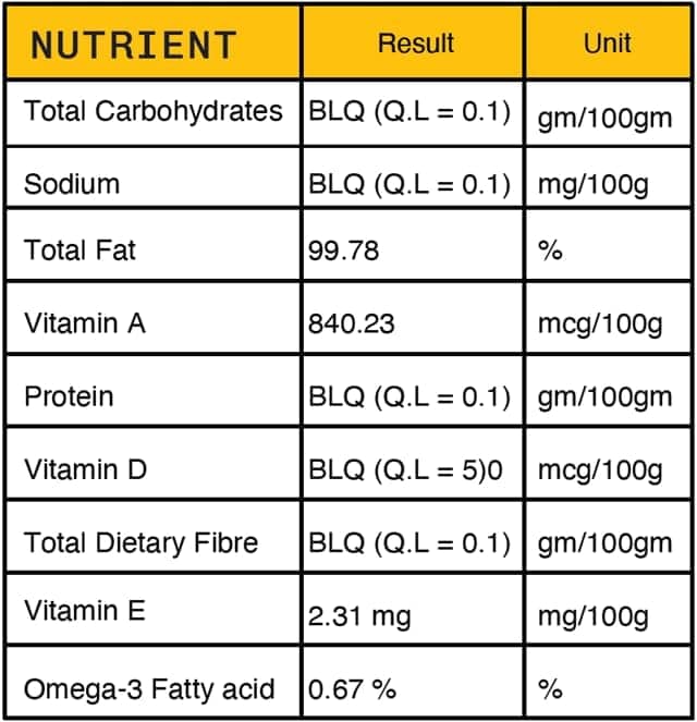 Weguarantee Naturals Gir Cow Ghee – 500 ml Glass Bottle | A2 Bilona Desi Ghee | Churned from Curd with traditional vedic Bilona Method | Danedar, Aromatic, Grassfed & Pure A2 Cow Ghee view 2