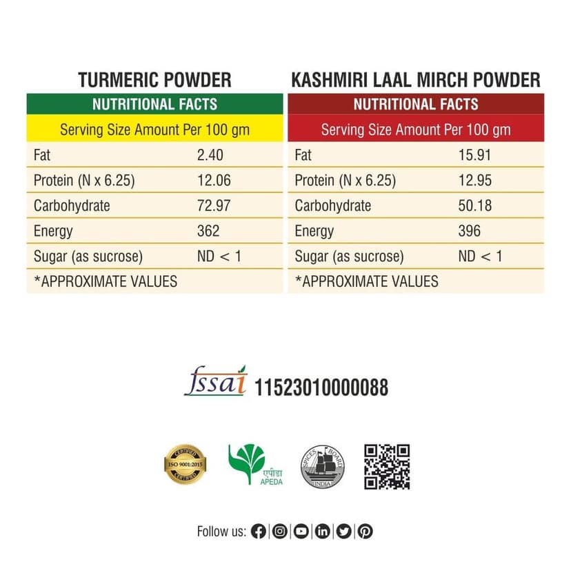 Turmeric & Kashmiri Lal Mirch Powder Combo 400gm view 2