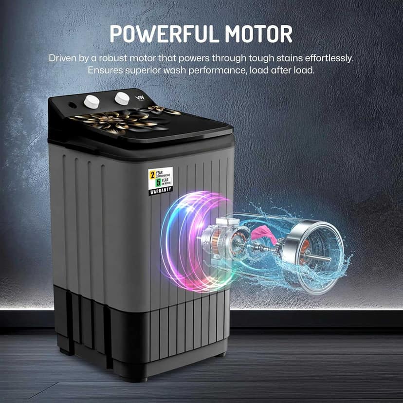 VW V8 SupremeWash 8.5 kg Semi - Automatic Top Load Washer, Wings Pulsator wash method view 2