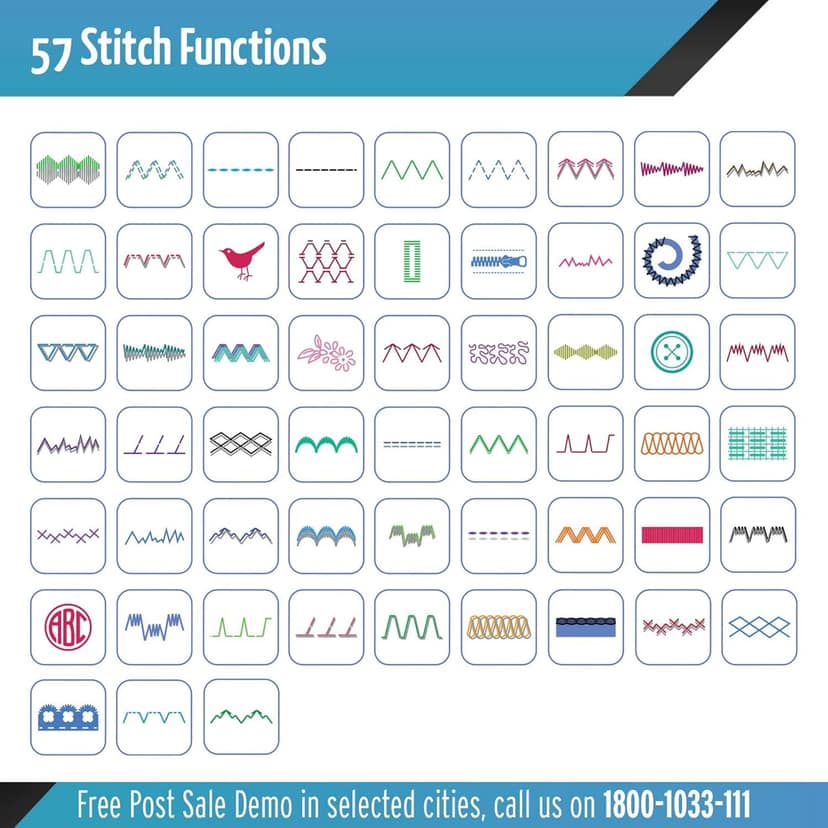 Usha Janome Automatic Stitch Magic Sewing Machine - White and Blue view 2