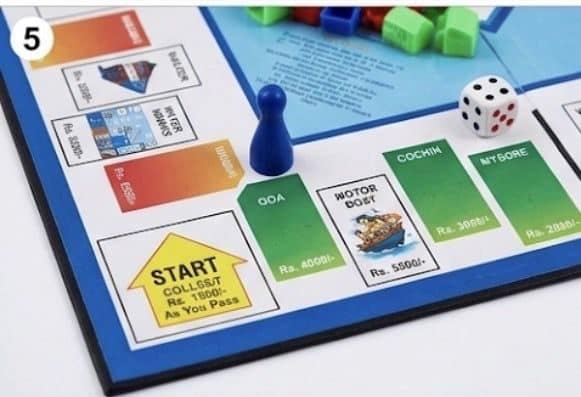 Zenex Store Business India Board Game 2-6 Players, Business Board Game India - Strategy Game Money & Assets Board Game - Blue view 2