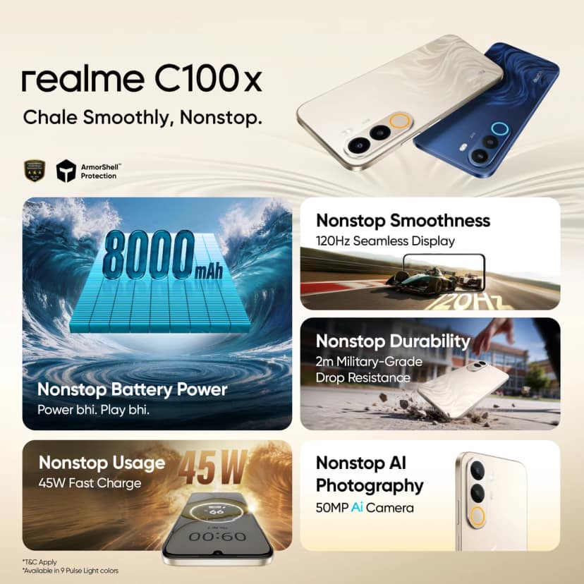 REALME C100X (Golden Coast, 4GB RAM, 64GB Storage) view 2